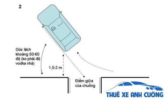 lùi xe