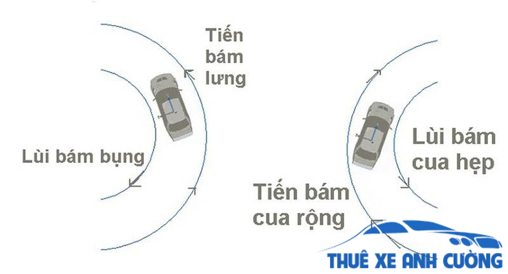 o to lui xe